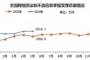 步行者赛季首次得分没上百！多诺万：我们的防守做得不错